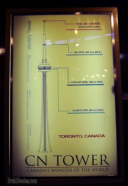 CN Tower, Toronto.